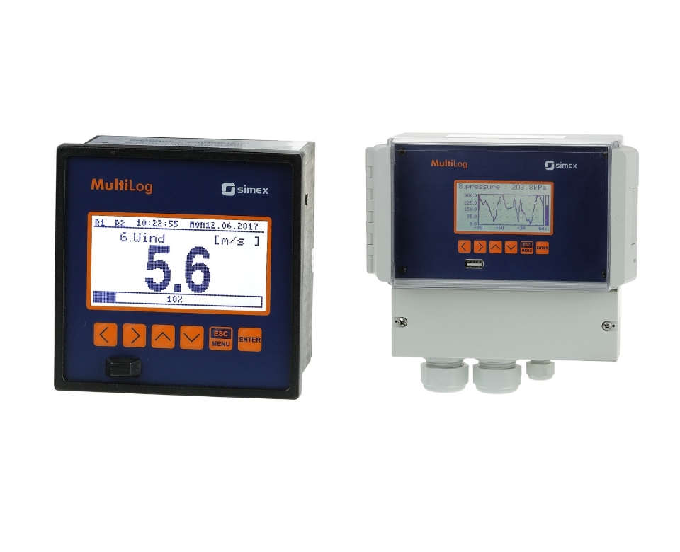 Universal meters